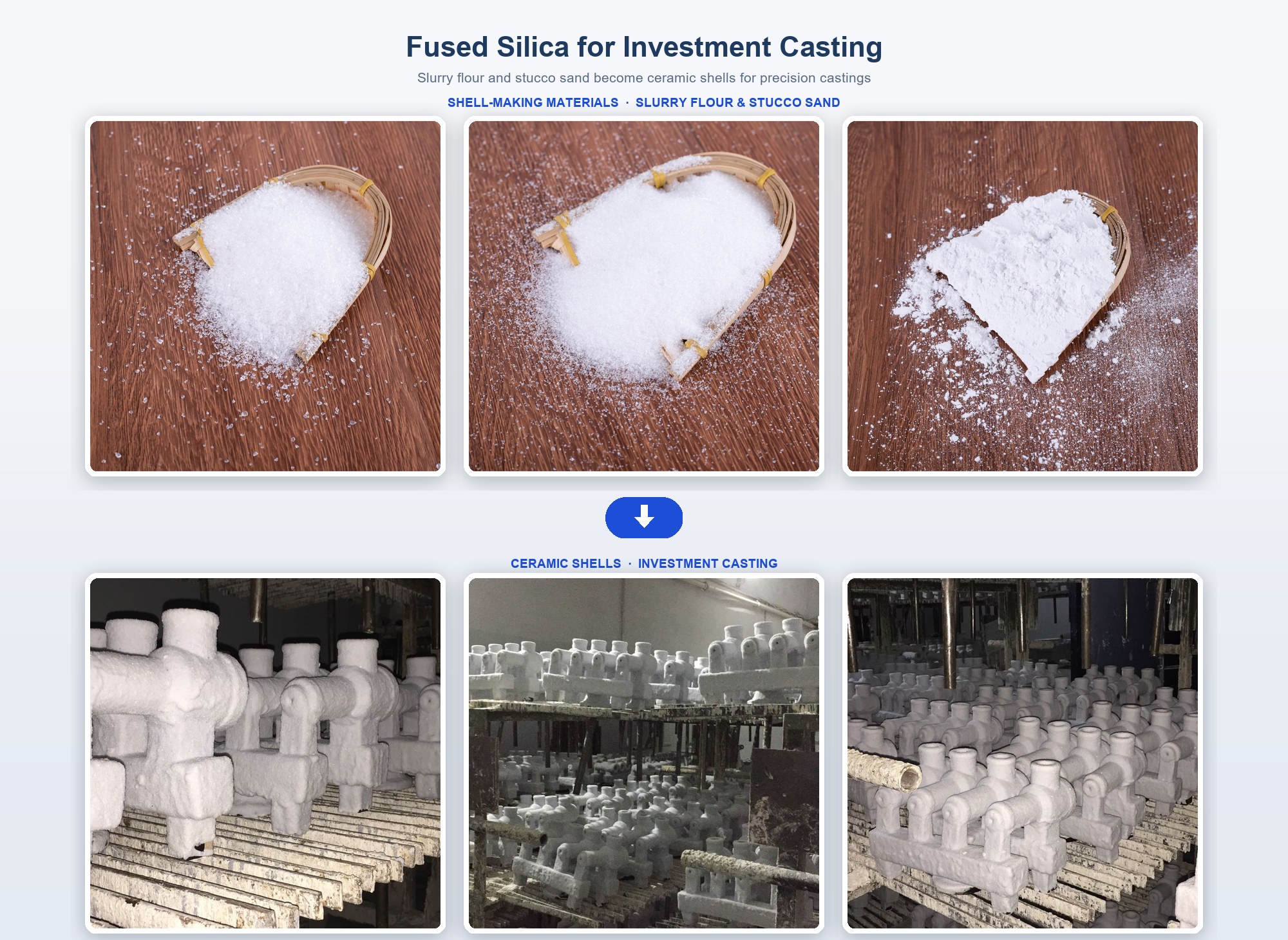 Fused silica slurry flour and stucco sand forming ceramic shells for investment casting — shell-making materials to finished ceramic shells at Chemsize partner plants