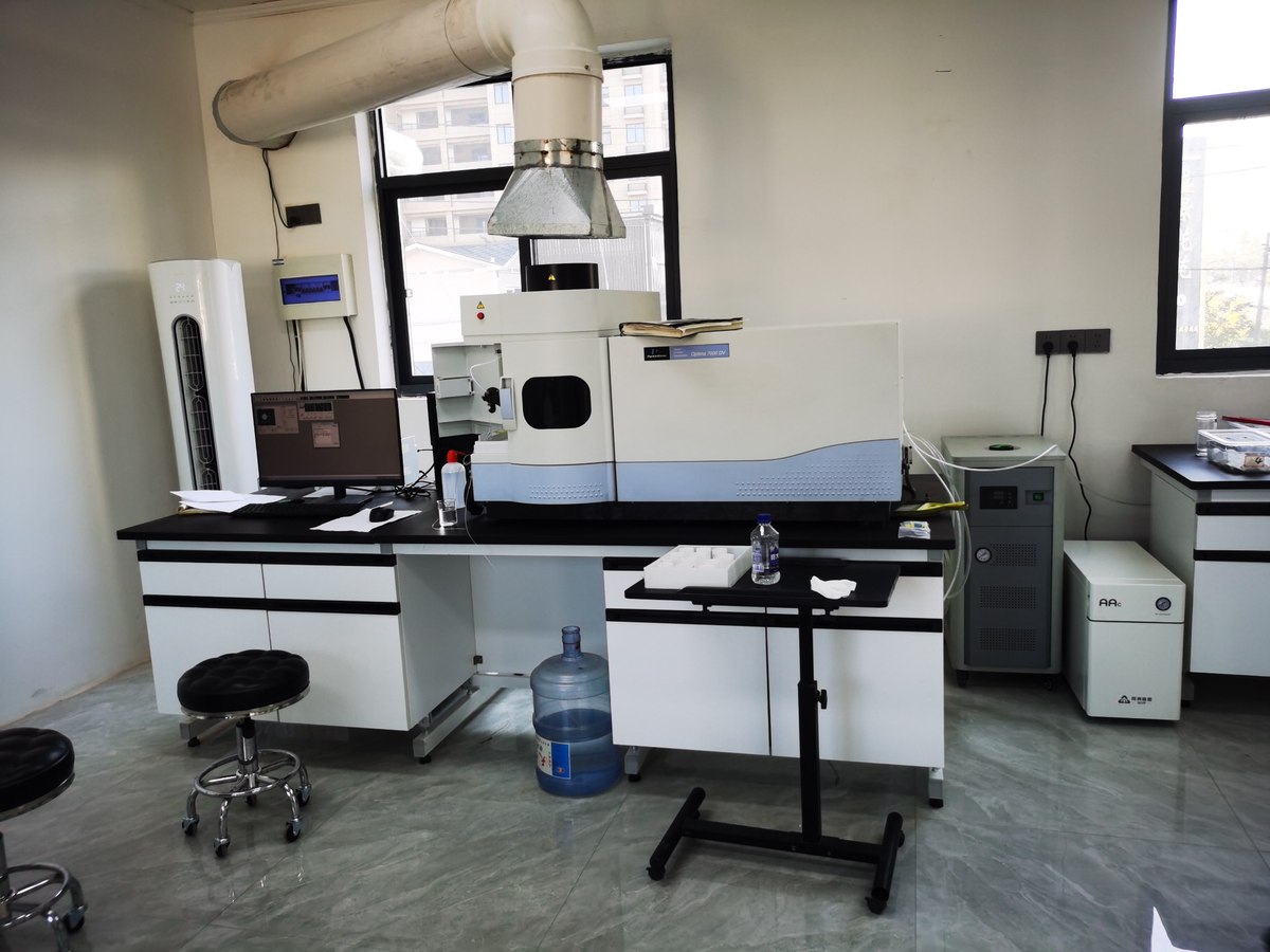 Chemsize laboratory testing — ICP-OES and PSD analysis supporting every batch COA