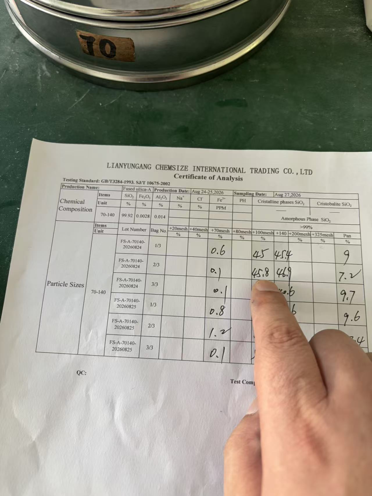 Close-up of the Lianyungang Chemsize Certificate of Analysis for this shipment, showing chemical composition and per-lot, per-bag particle-size results for 70–140 mesh.