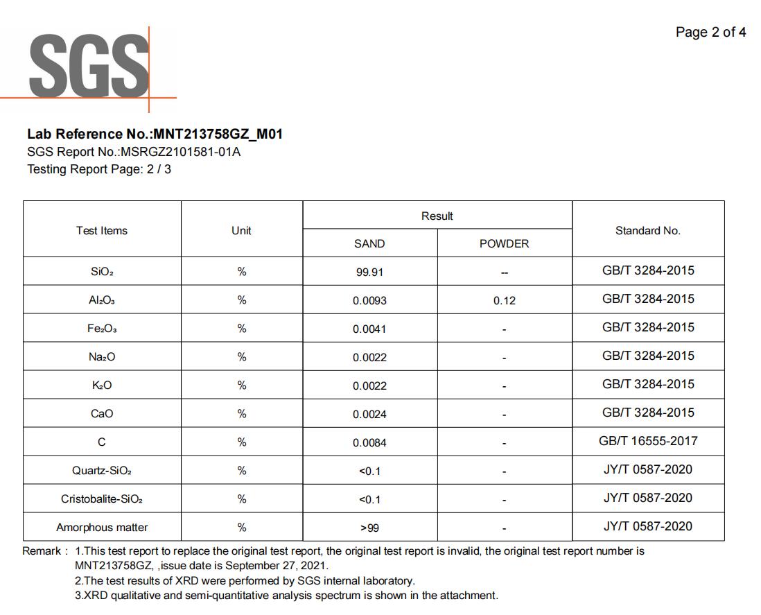 SGS Tested CHEMSIZE fused silica Grade A B C