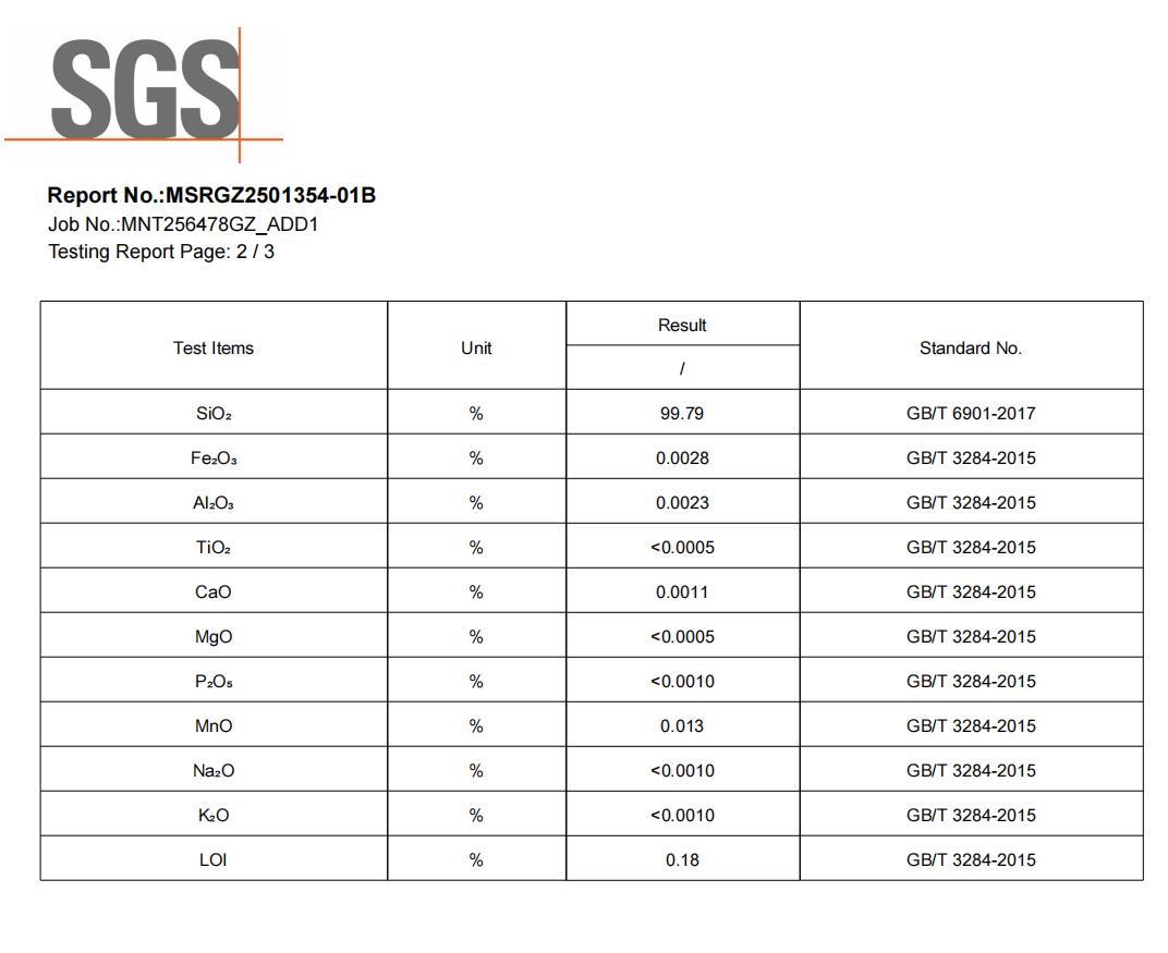 The lowest impurity fused silica sand